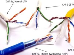 cara atasi kabel lan putus nyambung