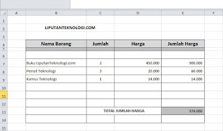 Contoh Hasil Nota Penjualan dengan Excel